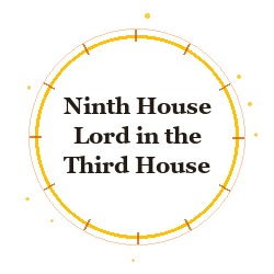 Ninth House Lord in the Third House